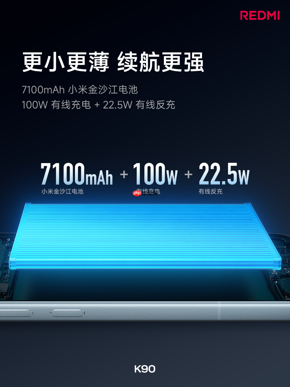REDMI K90正式发布:骁龙8至尊版+7100mAh 2599元起!
