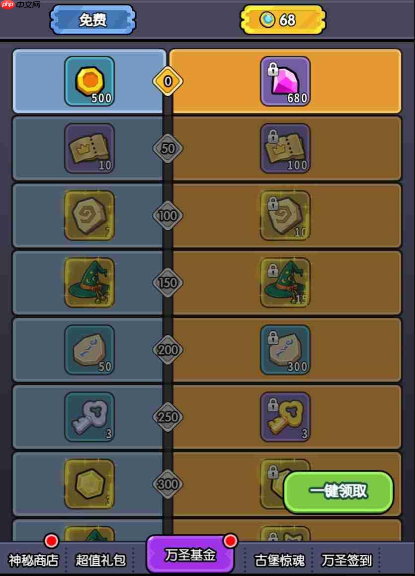 我在神界刷装备万圣节活动预告