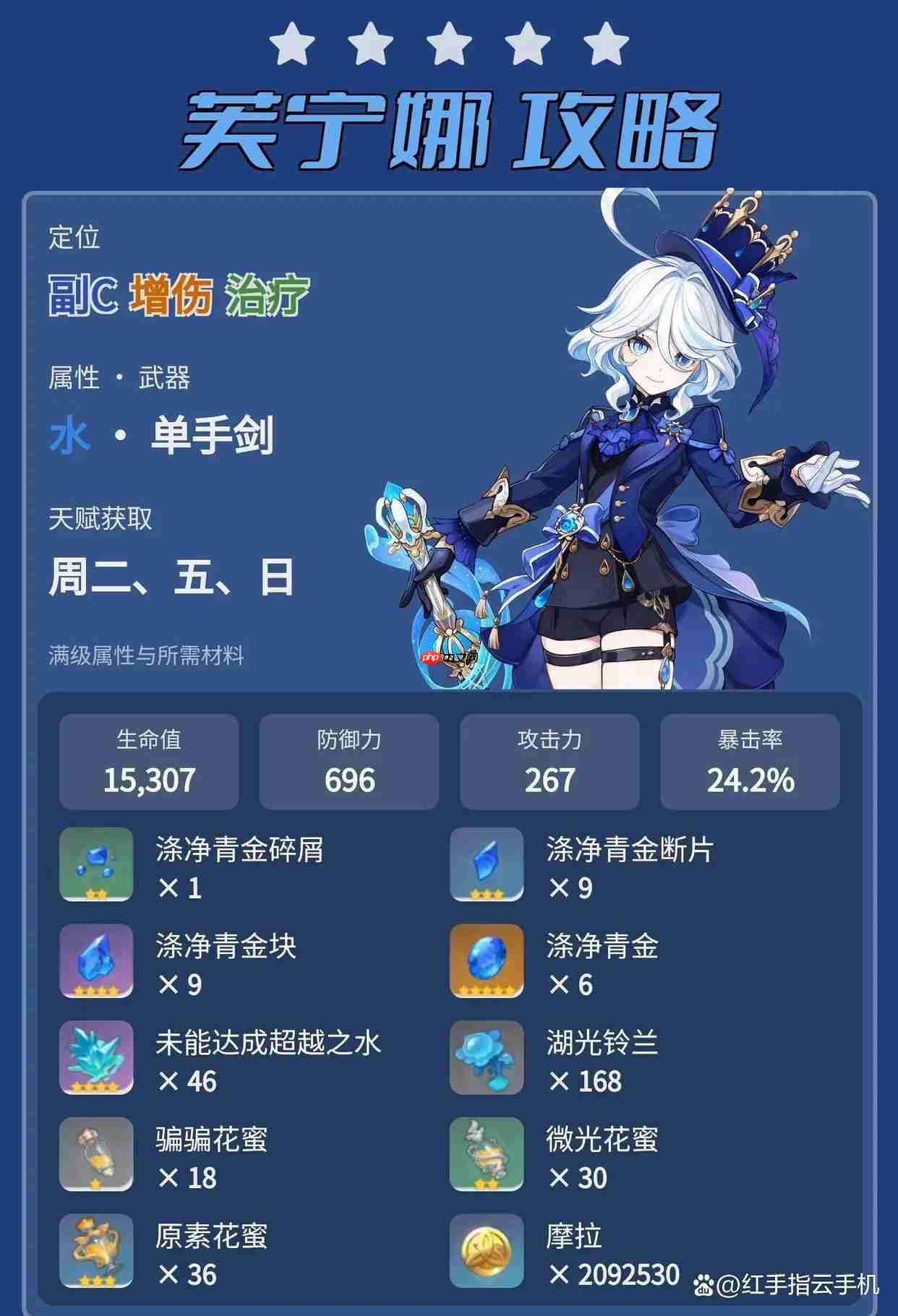 原神6.1角色推荐优先级抽卡指南