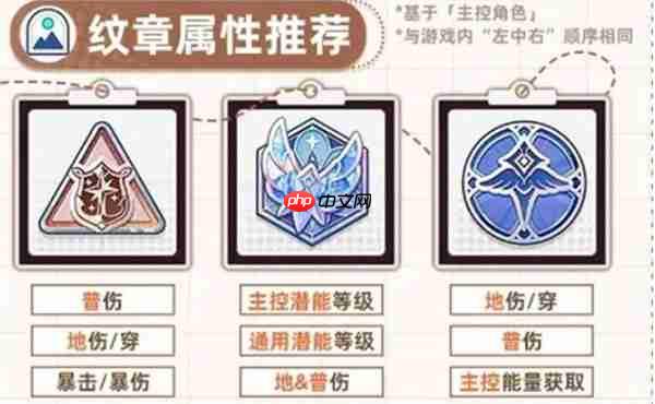 星塔旅人格芮培养指南