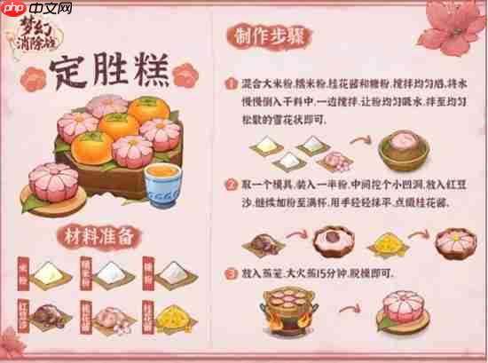 梦幻消除战菜谱获取途径