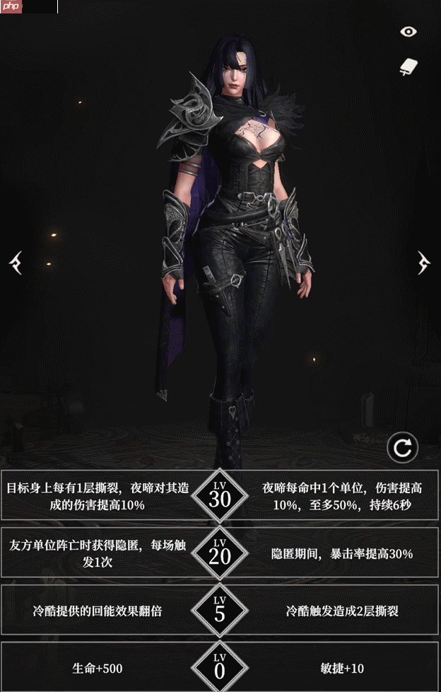 地下城堡4夜莺-薇洛妮卡攻略