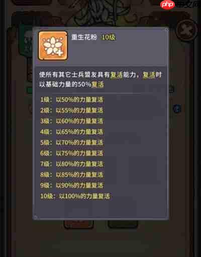 异界迷林配队思路教学