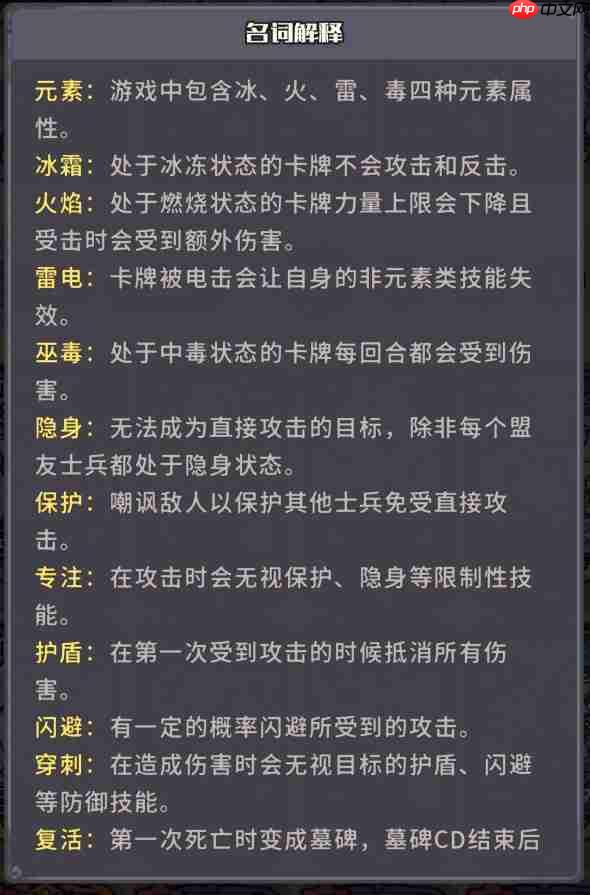 异界迷林游戏元素属性玩法解析