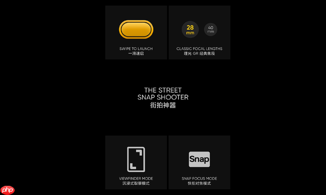 真我 × 理光 GR 影像群访:用 GR 街拍哲学,陪年轻人玩出有态度的个性影像