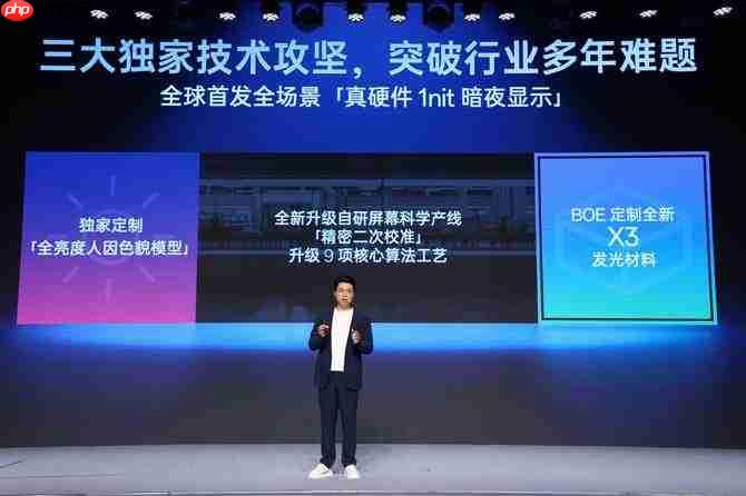 从高刷到超高刷！一加15首发第三代东方屏，莱茵金标护眼+全场景165帧刷新体验