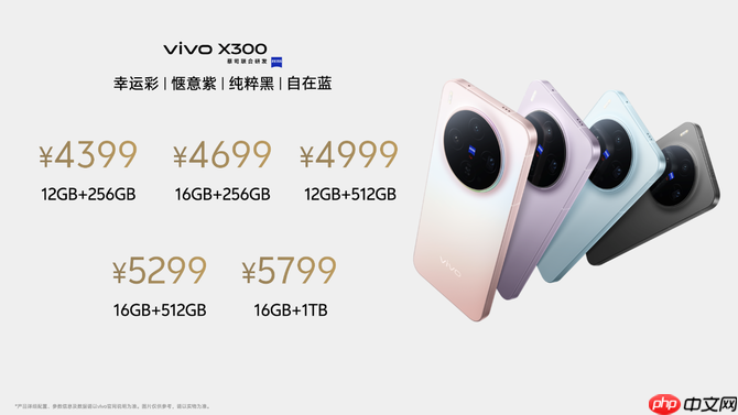 vivo X300系列新品专访:双旗舰影像破局,四大蓝科技如何定义全能旗舰新高度?