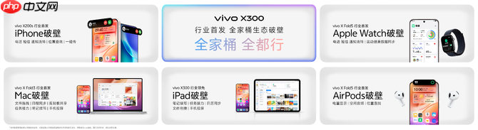 vivo X300系列新品专访:双旗舰影像破局,四大蓝科技如何定义全能旗舰新高度?