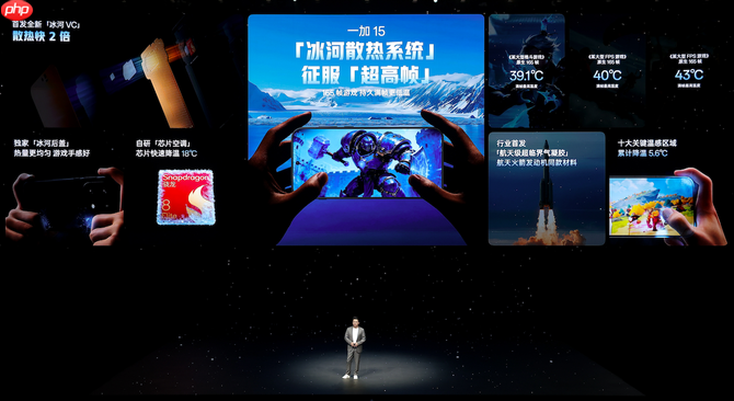 一加15丨Ace 6双舰齐发,「性能 Ultra」一加15售价3999元起