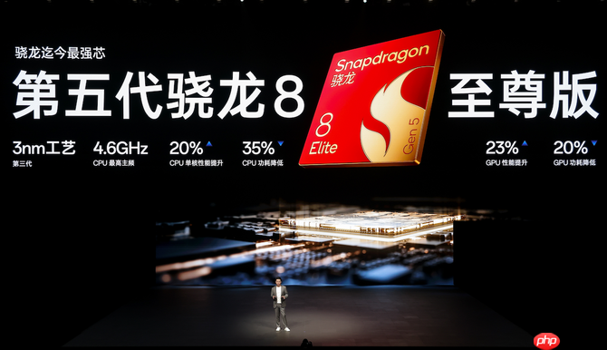 一加15丨Ace 6双舰齐发,「性能 Ultra」一加15售价3999元起