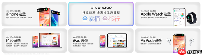 重构移动影像体验,vivo X300系列发布,售价4399元起