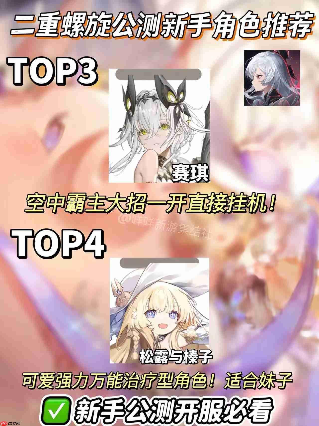 二重螺旋公测新手必看全角色强度排行及推荐