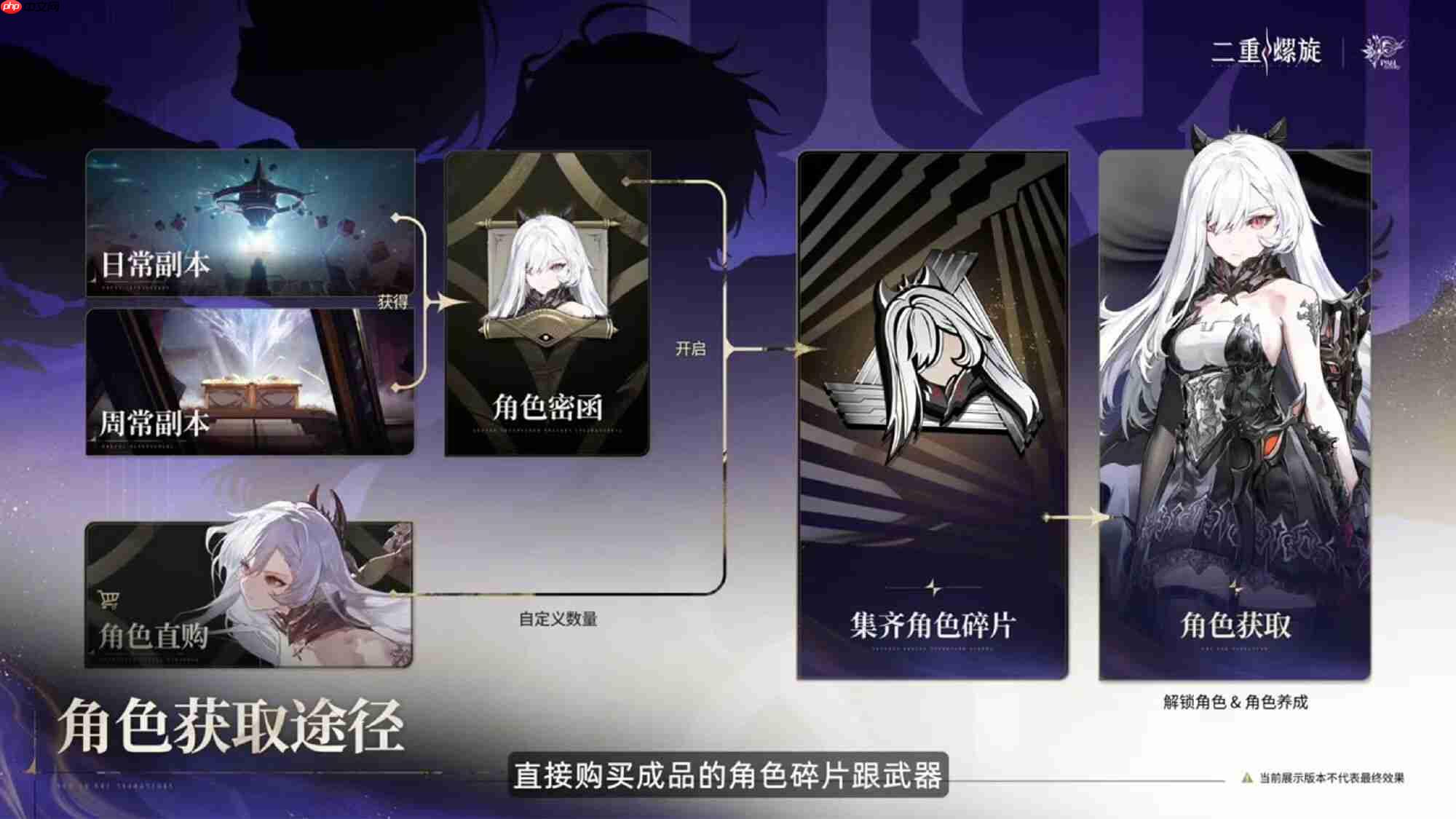 二重螺旋公测保姆级攻略