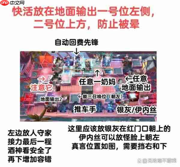 明日方舟促融共竞高级赛EX9推车火山旅梦图通关指南