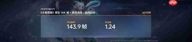 2K屏双芯游戏神机!“超神标准版”iQOO Neo11 起售价2599元