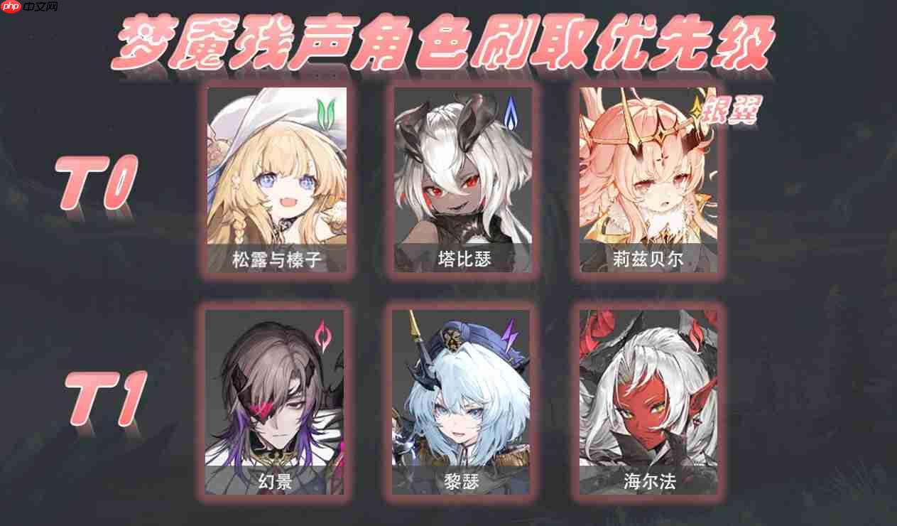 二重螺旋角色武器刷取优先级推荐