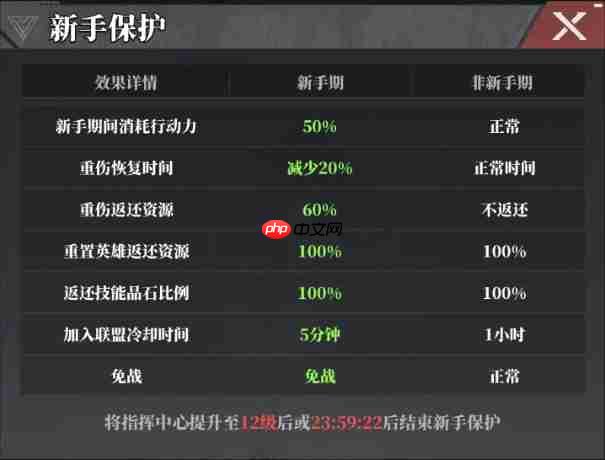 深空之劫一测开荒小技巧tips