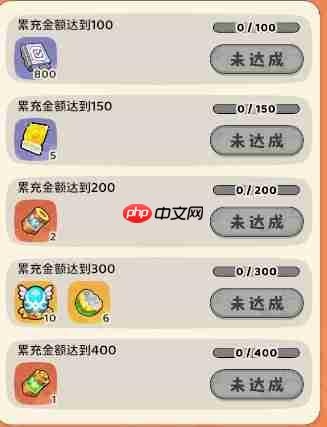 神宠降临新手氪金指南