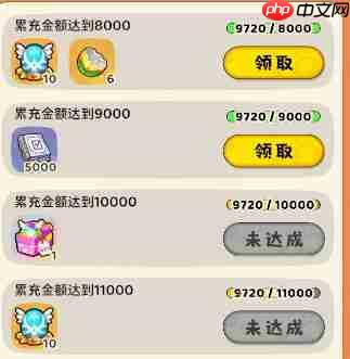 神宠降临新手氪金指南