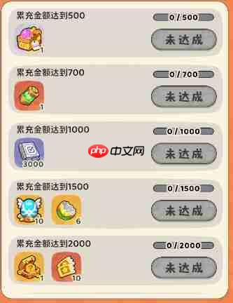 神宠降临新手氪金指南