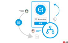 coremail怎么退出账号 Coremail 登录入口 官网访问地址