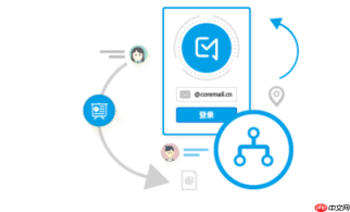 coremail怎么退出账号 Coremail 登录入口 官网访问地址