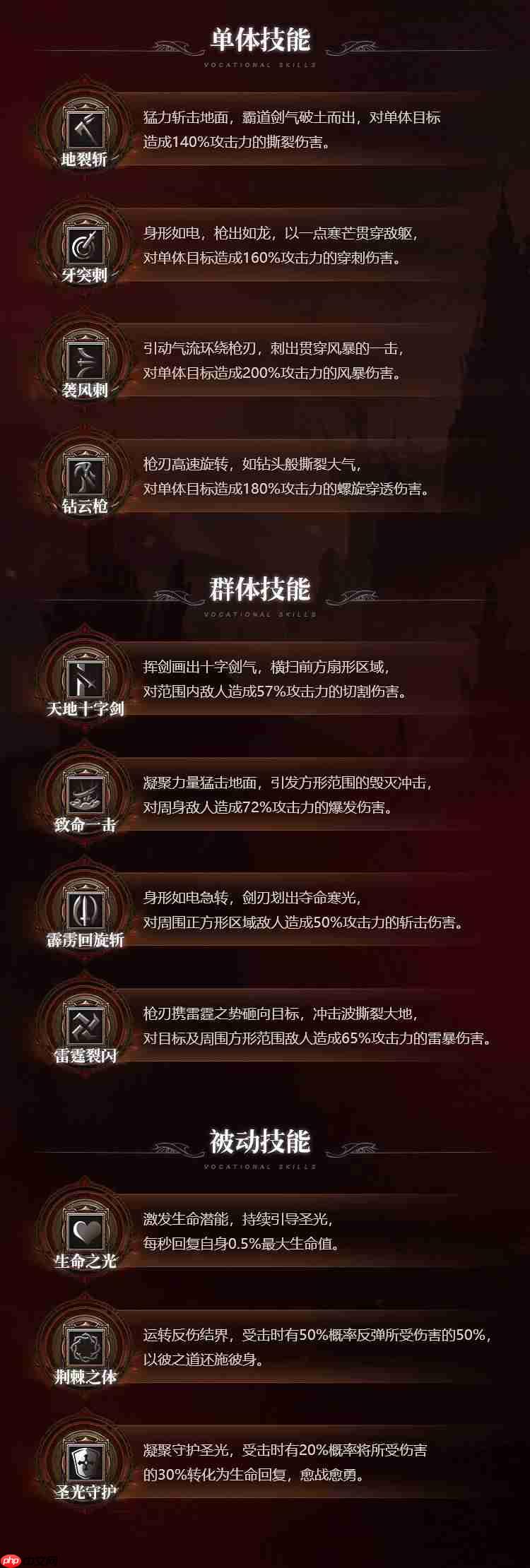 新月大陆职业介绍剑士篇