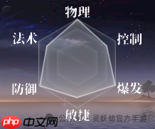 灵妖劫龙炎殿龙枪职业介绍