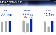 明年储存还要涨！三星称HBM产能已被预定至明年 需求远超预期