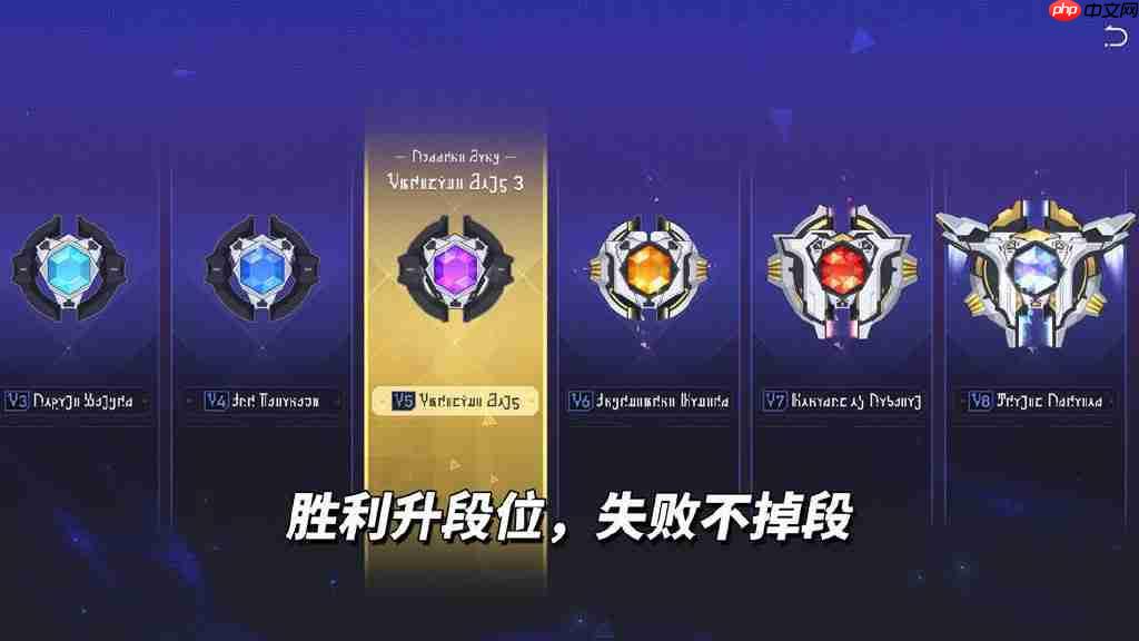 崩坏星穹铁道货币战争玩法解析