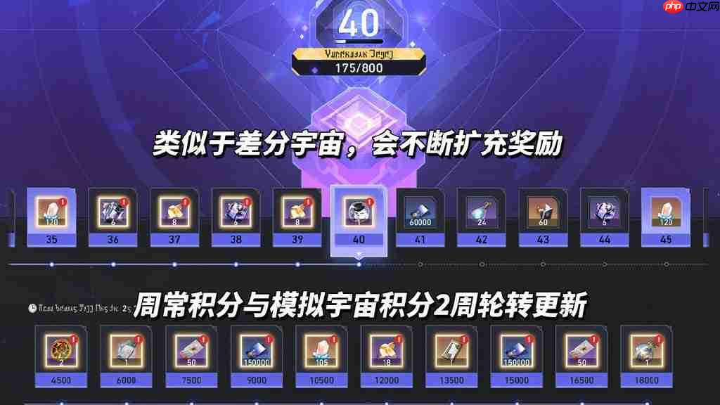 崩坏星穹铁道货币战争玩法解析