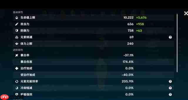 原神6.0新版本原魔机制解析