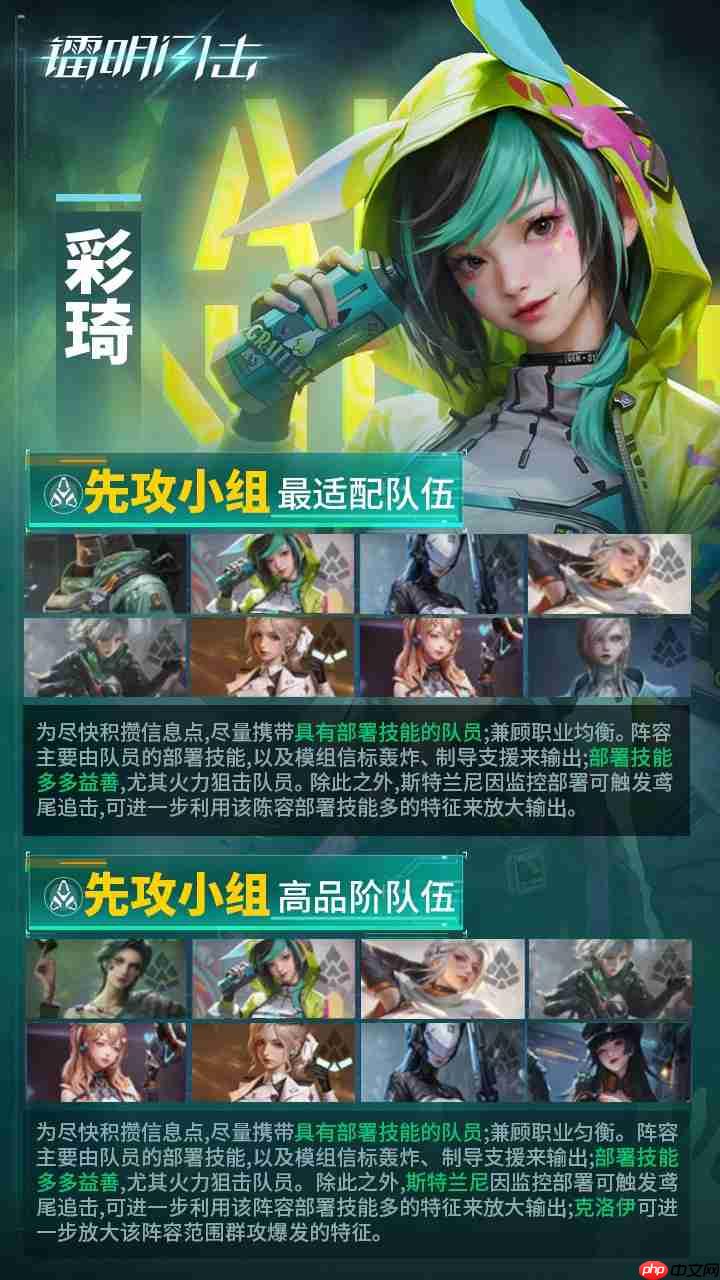 镭明闪击SSR队员「彩琦」武器及阵容推荐