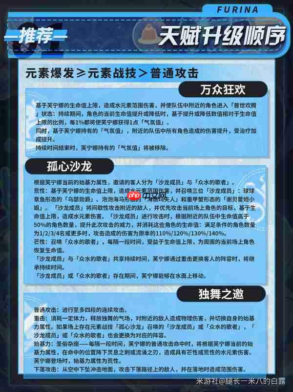 原神月之二版本芙宁娜培养攻略