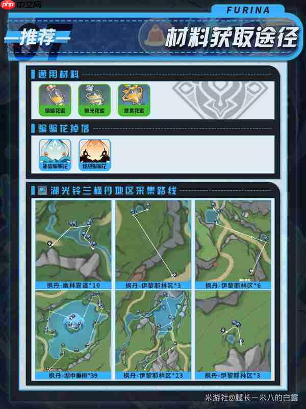 原神月之二版本芙宁娜培养攻略