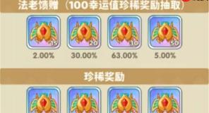 保卫向日葵法老秘藏活动玩法指南