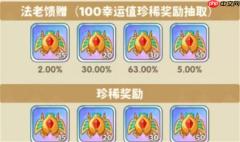 保卫向日葵法老秘藏活动玩法指南