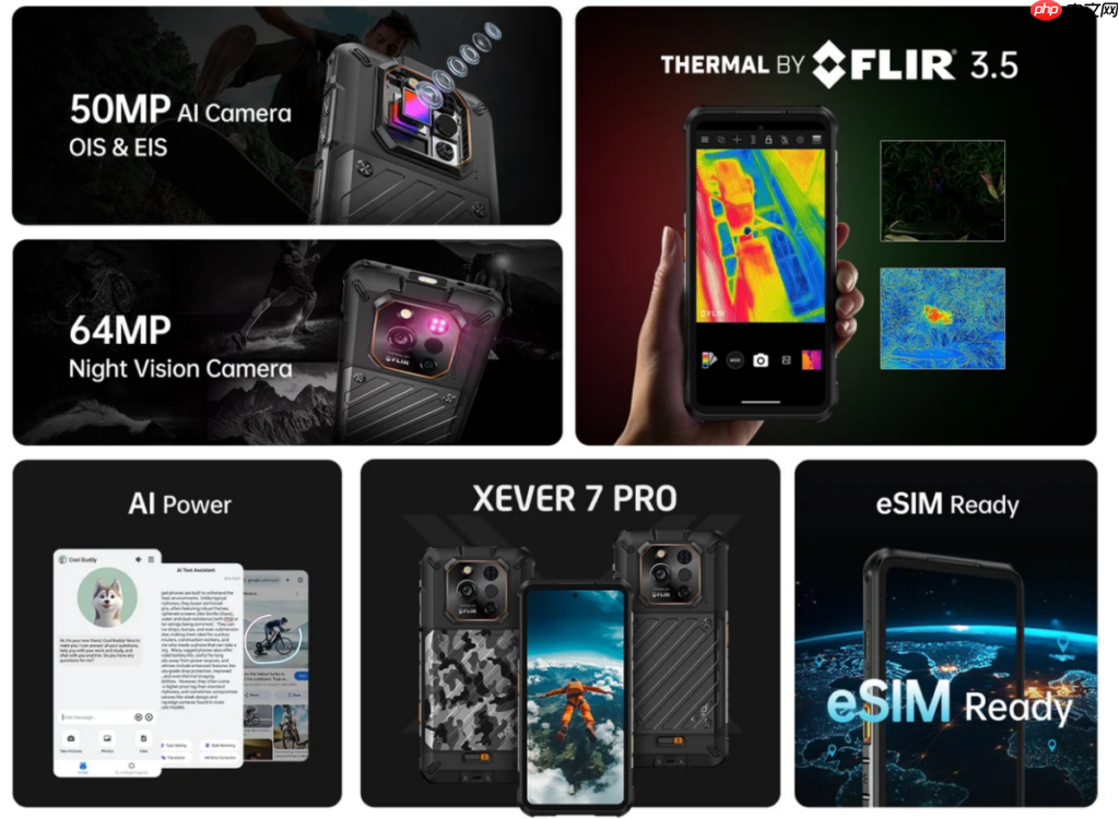 可换电的三防手机, RugOne Xever 7 系列正式登陆香港!