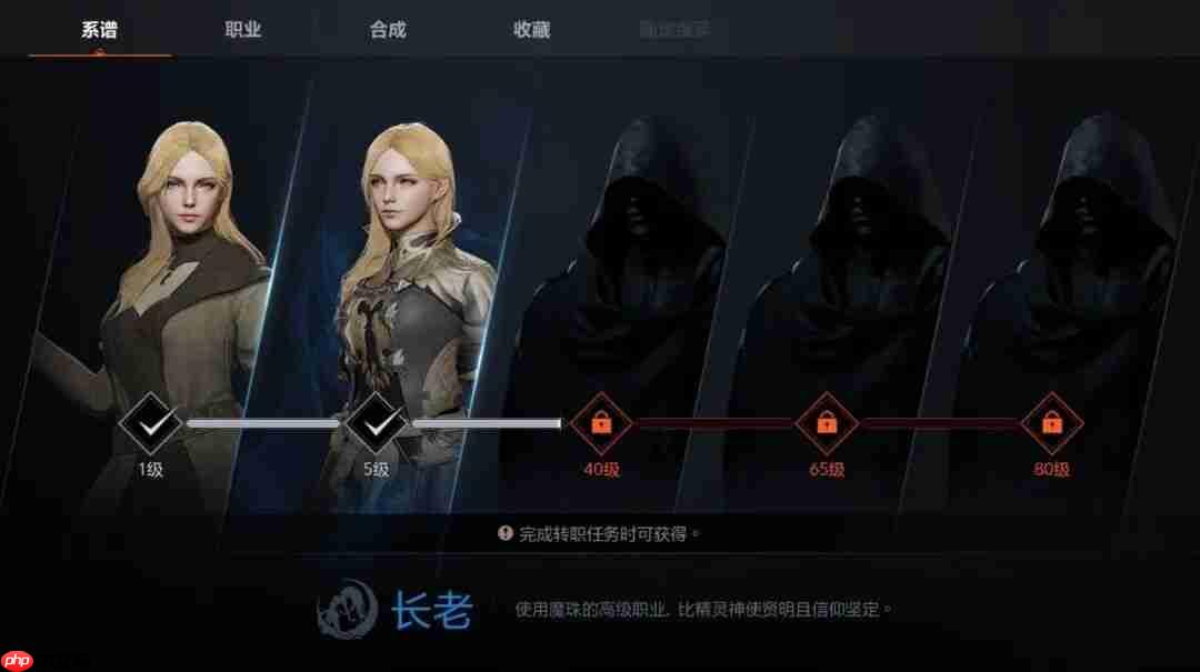 天堂2盟约测试二期职业&技能详解