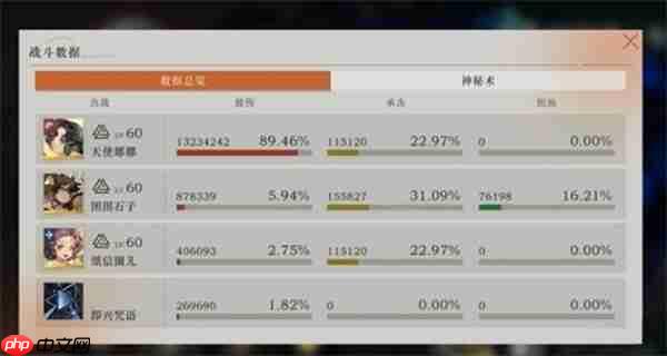 重返未来1999蜕化的残响1000万通关攻略