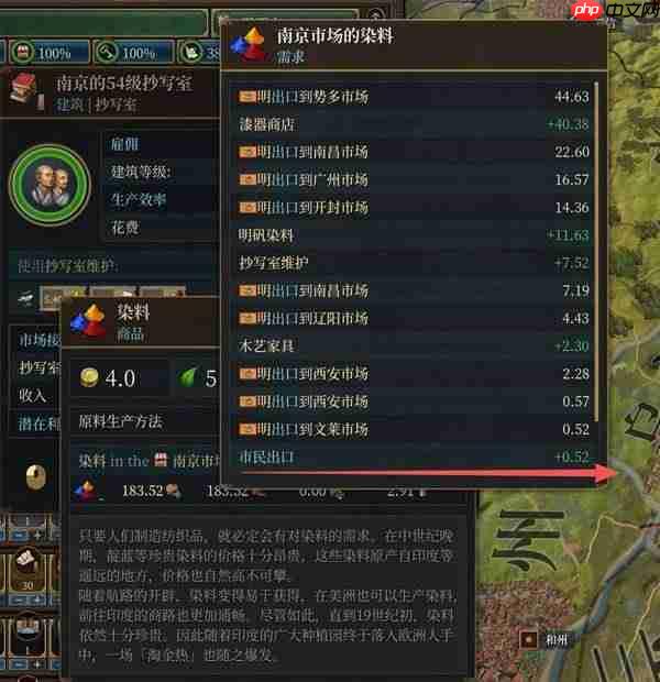 欧陆风云5经济系统玩法讲解