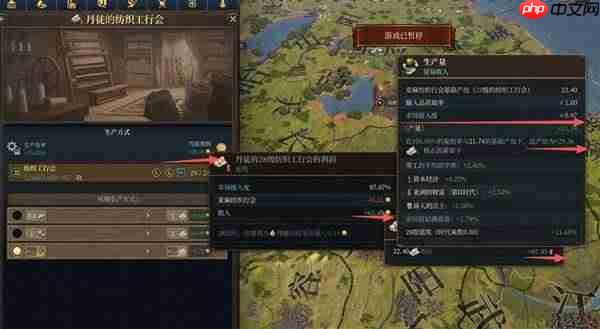 欧陆风云5经济系统玩法讲解