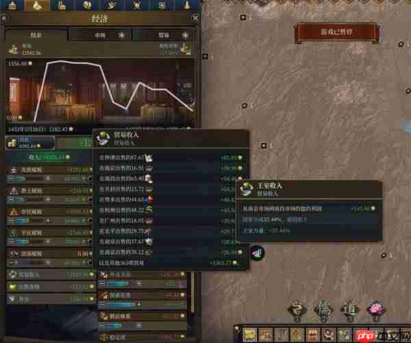 欧陆风云5经济系统玩法讲解