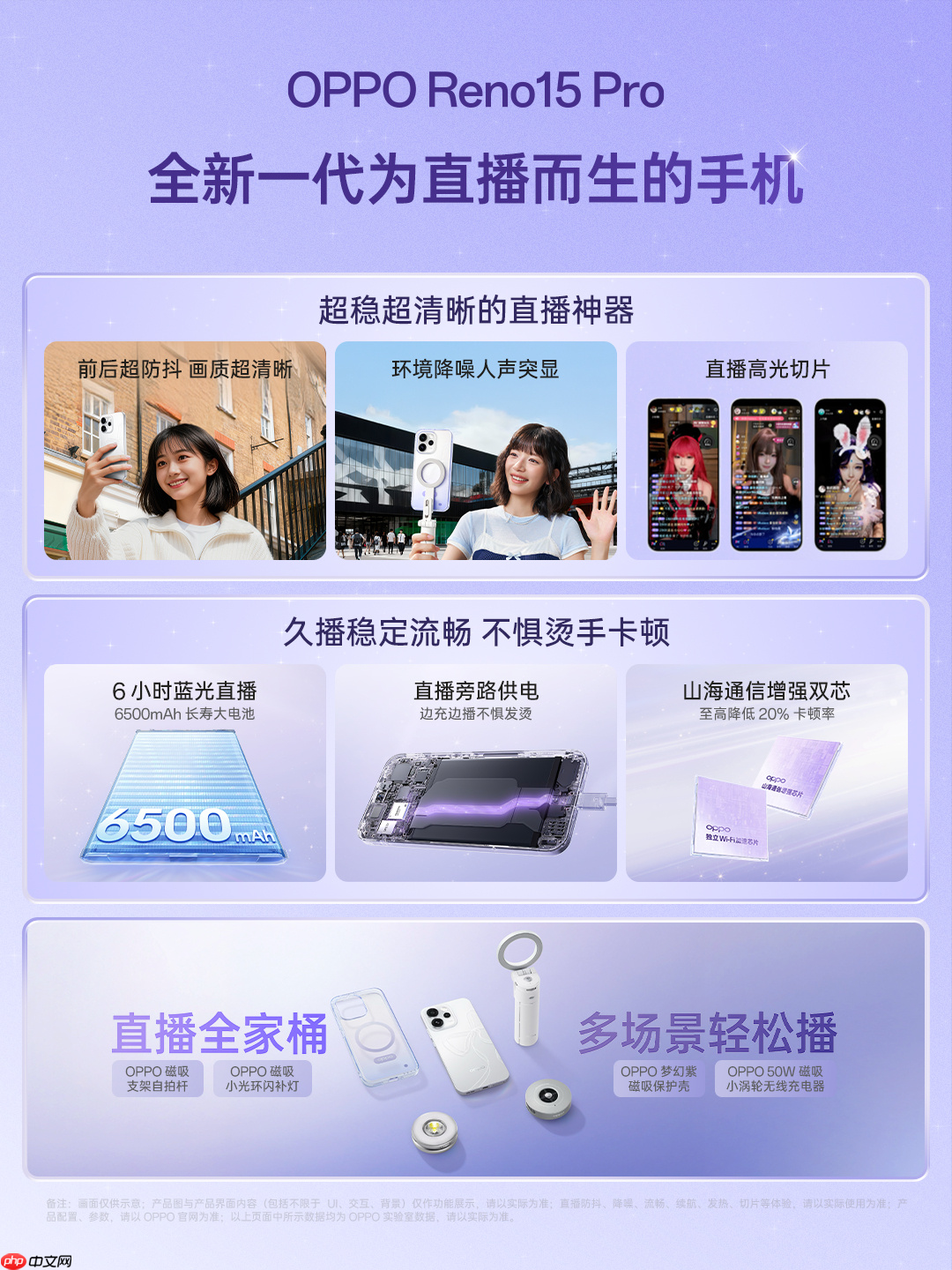 OPPO Reno15系列正式发布:全系搭载天玑8450+2亿像素主摄
