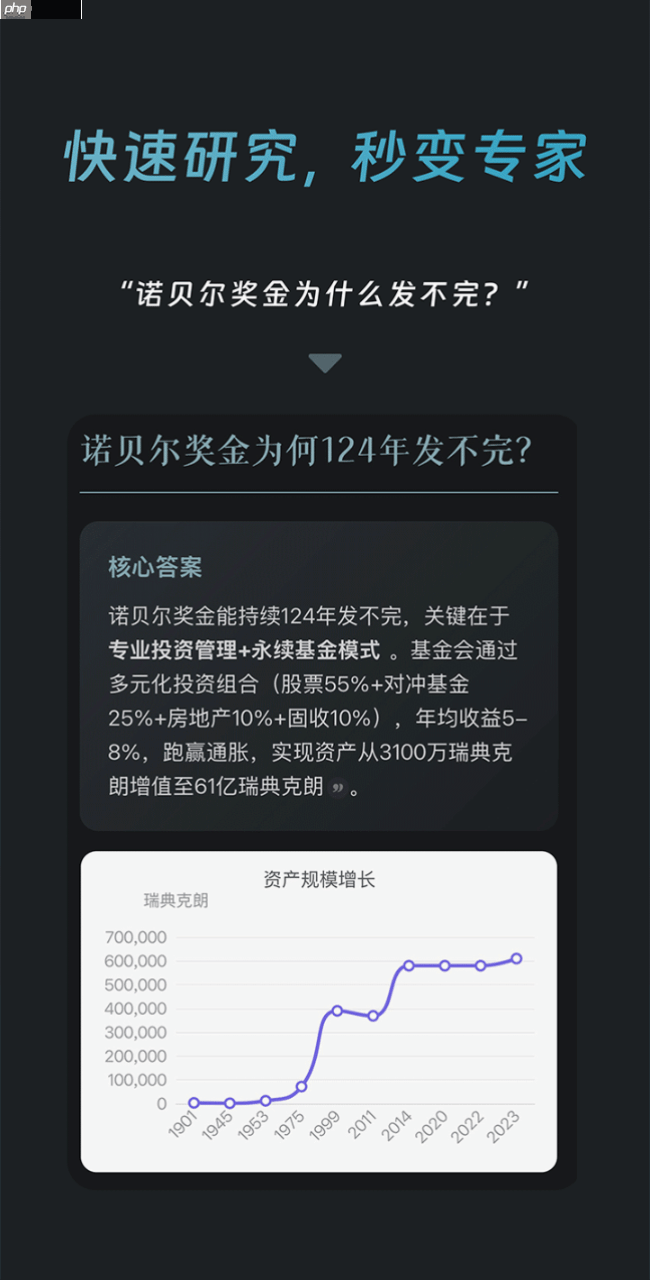业内首个：蚂蚁集团推出全模态通用 AI 助手“灵光”，自然语言 30 秒生成小应用 - php中文网