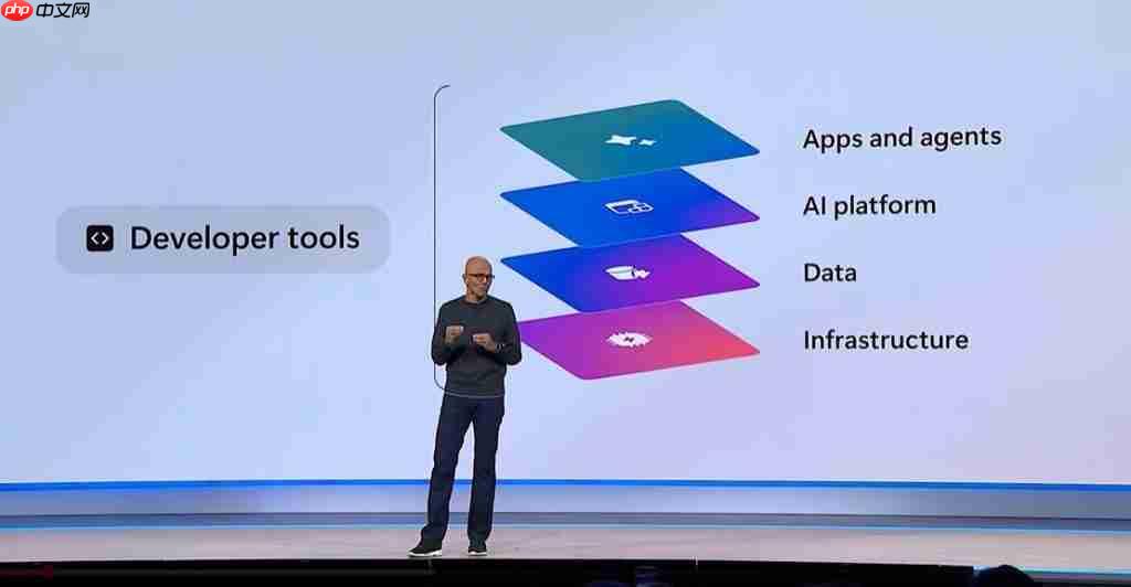 实测微软windows copilot推动ai桌面电脑 智慧声控成新亮点