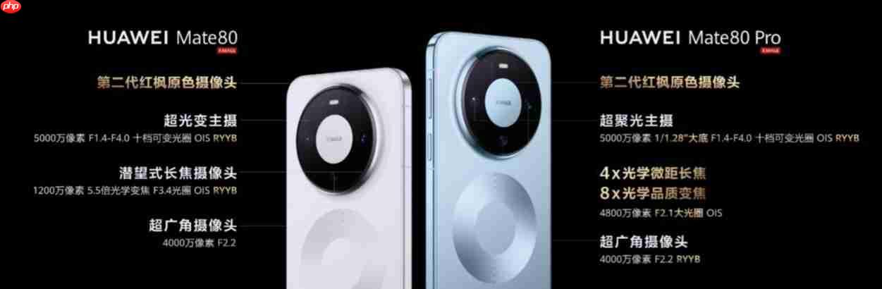 华为Mate 80系列正式发布：全系最低4699元起