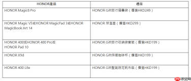 HONOR 双重圣诞惊喜！分享夜景赢 Magic8 Pro，购物即送实用礼品