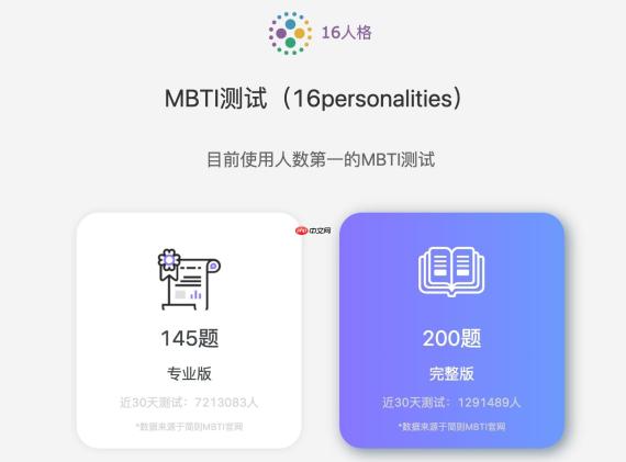 mbti六十四型人格测试_mbti扩展64型人格测试区别