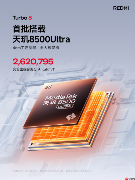 红米REDMI Turbo 5系列正式发布：更具质感的性能机 1999元起！